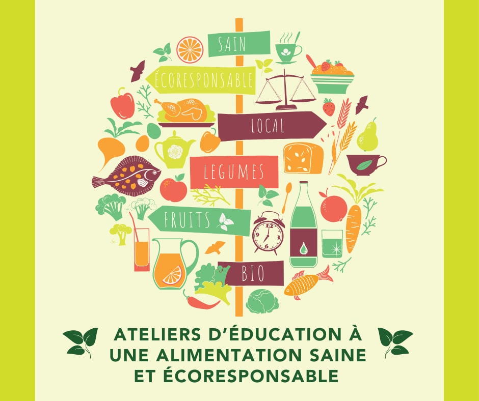 Lire la suite à propos de l’article Des ateliers d’éducation à une alimentation saine et écoresponsable dans les centres sociaux du Pays Val de Loire Nivernais