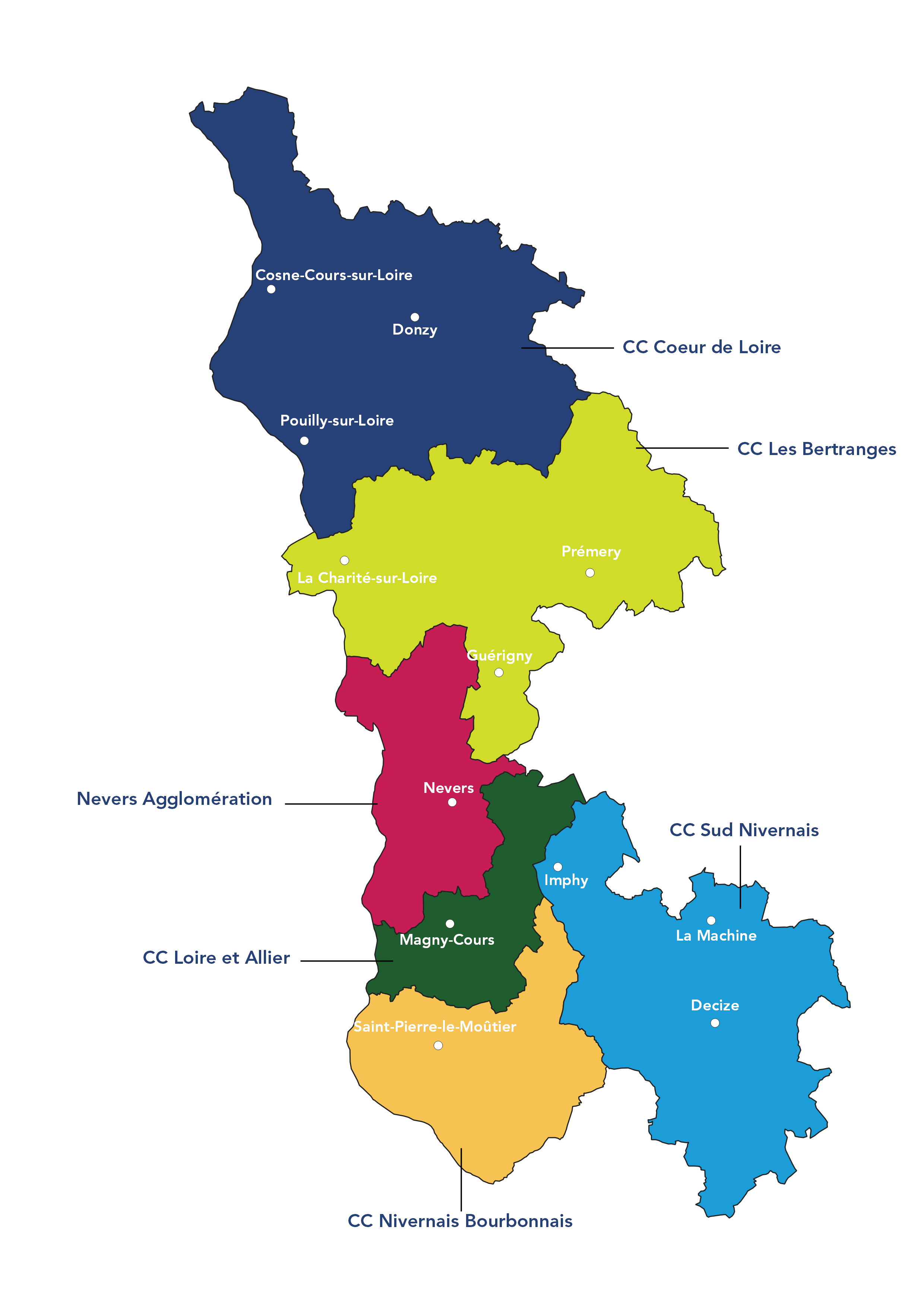 Carte des communautés de communes regroupés au sein du Pays Val de Loire Nivernais